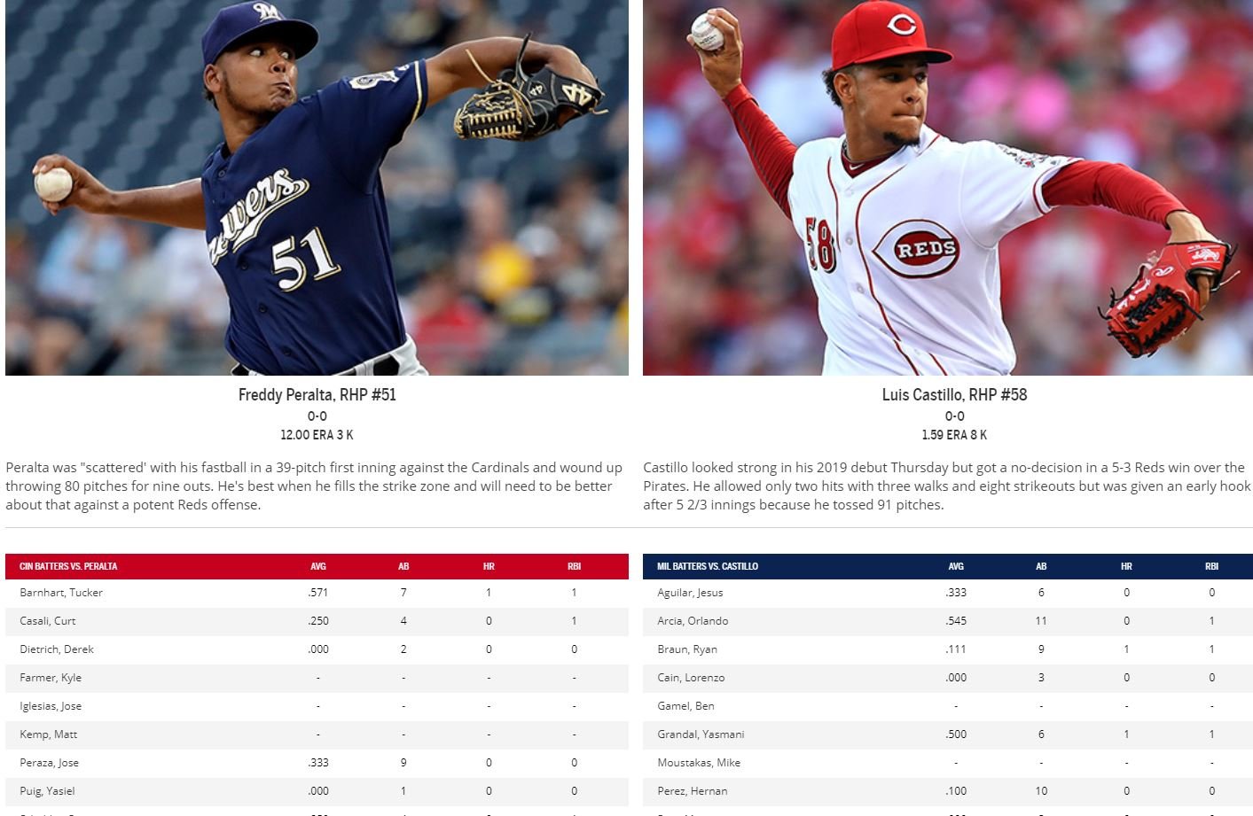 mlb닷컴-선발투수 프리뷰